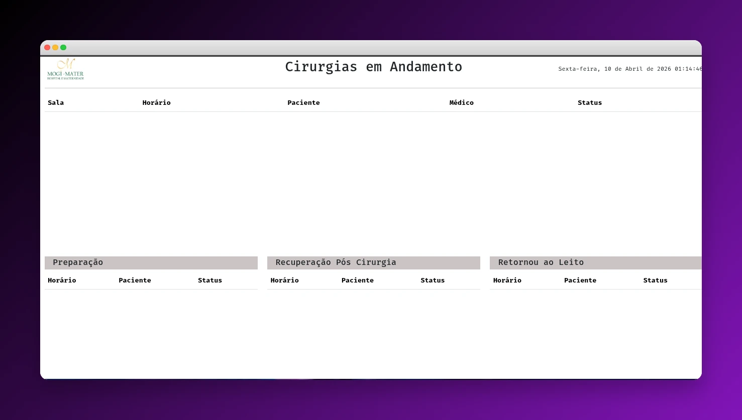 Painel Cirurgias em Andamento - Dashboard com tabelas de salas, preparação, recuperação e retorno ao leito