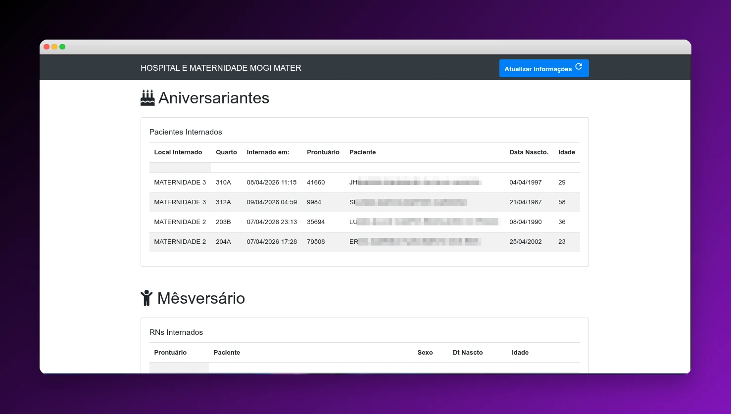 Gestão de Aniversariantes - Tabela de pacientes internados com data de nascimento, quarto e prontuário
